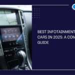 infotainment system for car